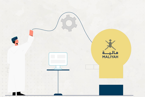 Government Financial System (Maliyah)